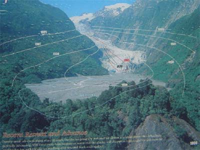 Bild218: Ende der Eiszeit ?